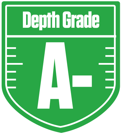 A-